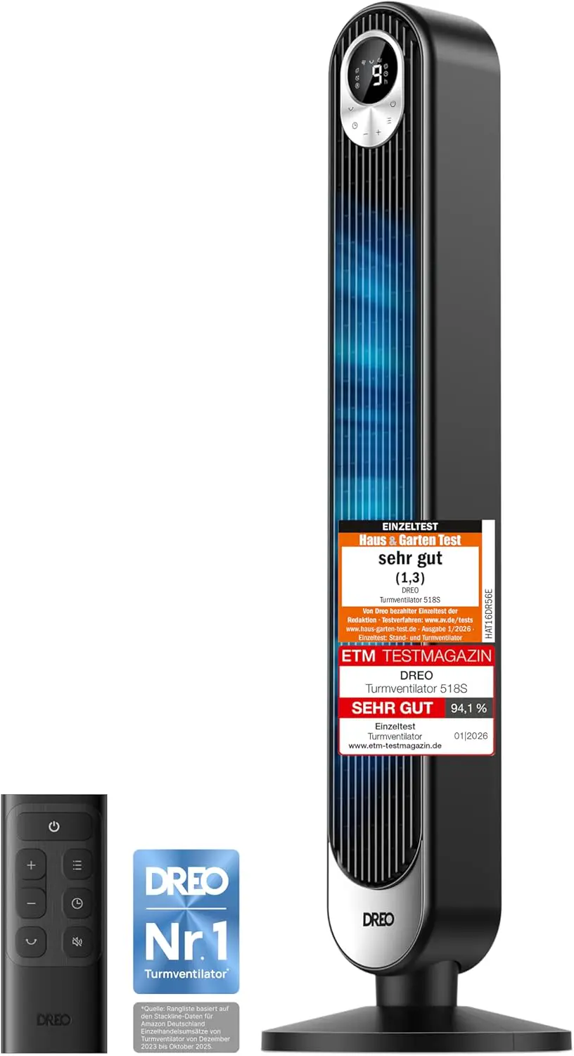 Turmventilatoren
