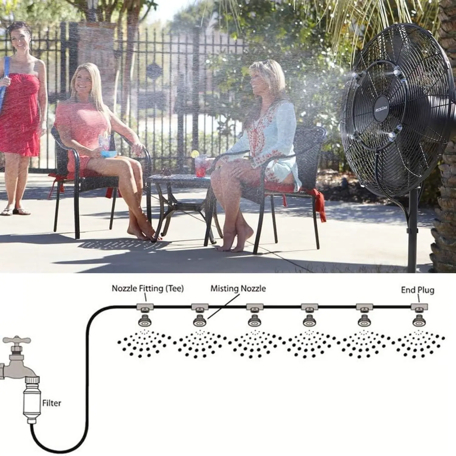 DEWIN Bewässerungsrohr, 10m/32,8ft 4/7 Bewässerungsschlauch mit 10 Nebelsprühdüsen Garten Gewächshaus Terrassenbewässerungssystem vue 2