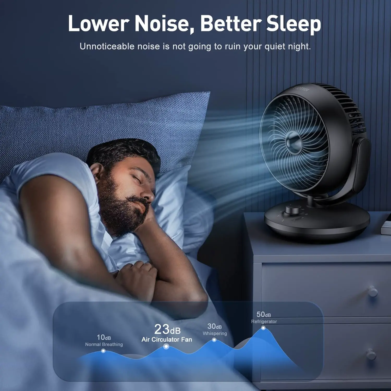 Ventilator Leise, 22dB Tischventilator sehr Leistungsstarker 3D Turbo Ventilatoren. 3 Geschwindigkeiten und 90° Verstellbare Neigung für Büro, Schlafzimmer, Wohnzimmer18m² Räume,Schwarz vue 4