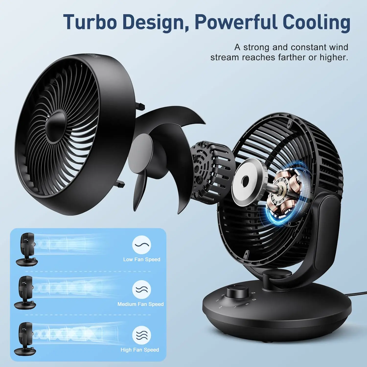 Ventilator Leise, 22dB Tischventilator sehr Leistungsstarker 3D Turbo Ventilatoren. 3 Geschwindigkeiten und 90° Verstellbare Neigung für Büro, Schlafzimmer, Wohnzimmer18m² Räume,Schwarz vue 5