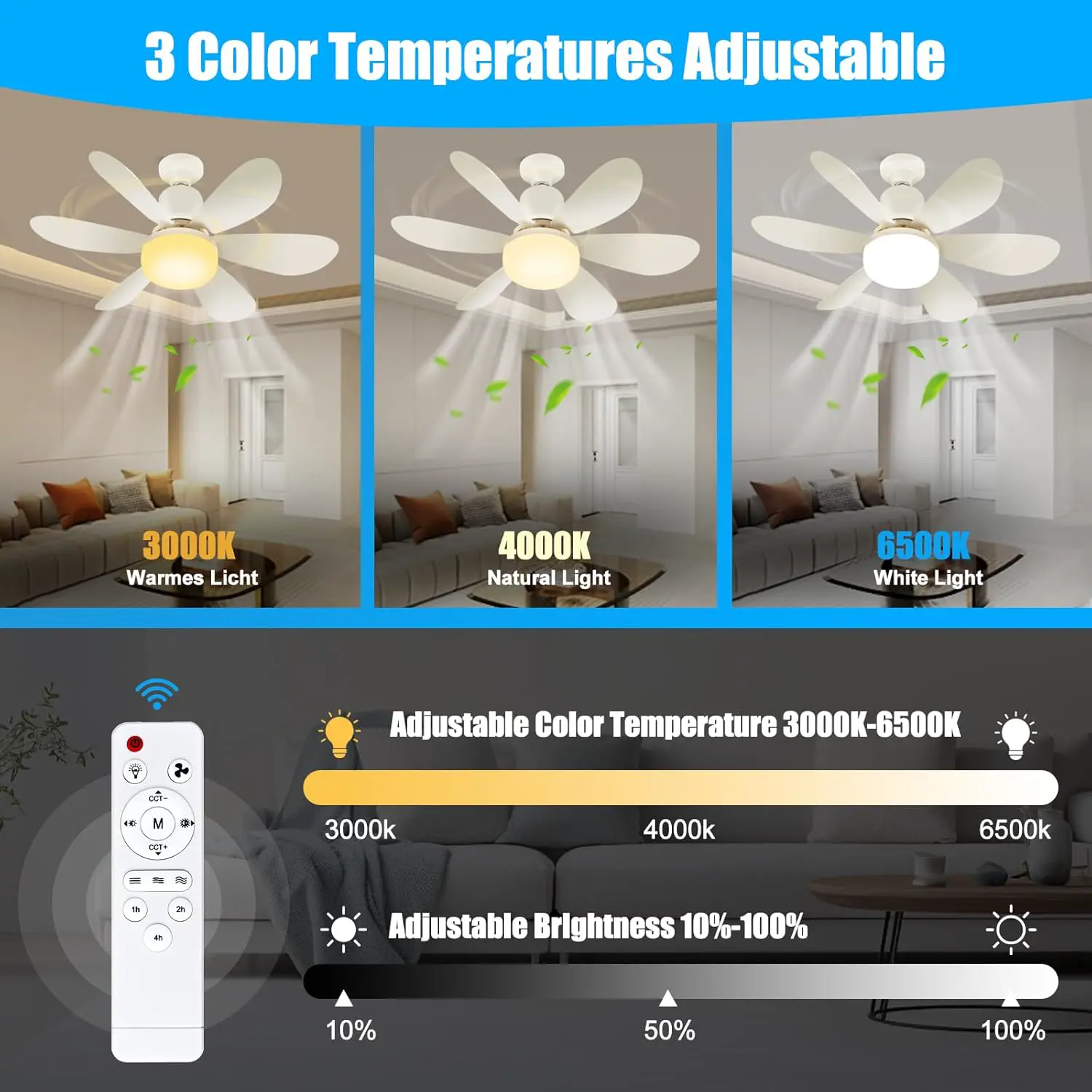 Ulikey Deckenleuchte mit Ventilator, Deckenventilator mit Beleuchtung, Sockel Verlängerungsstange, 3 Modi Dimmbar, 3 Windstufen, Timer Funktion, Deckenventilator für Wohnzimmer Schlafzimmer (52cm) vue 3