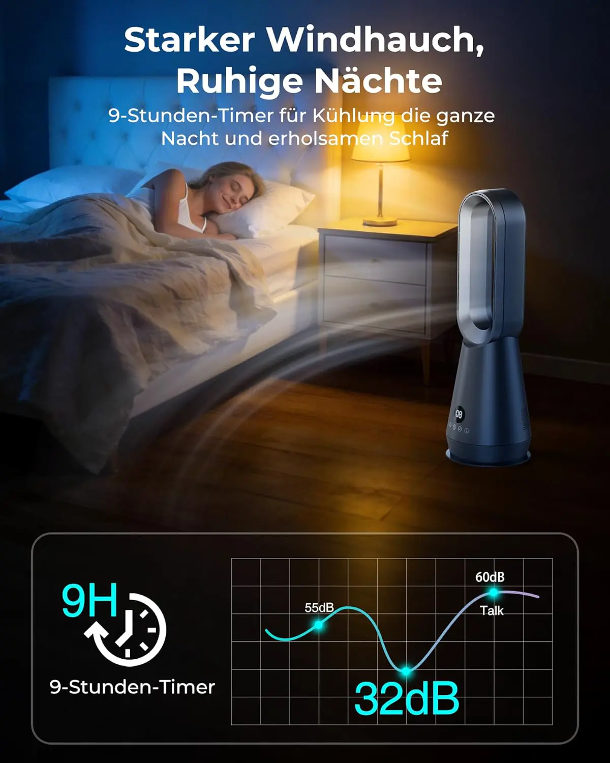 56cm Klein Leise 32dB Rotorloser Ventilator mit Fernbedienung und Digitaldisplay, 8 Geschwindigkeitsstufen, 80° Oszillation, 9H Timer, 30W Energiesparend Bladeless Fans für Schlafzimmer Büro vue 5