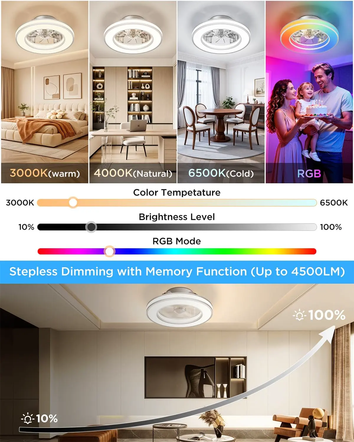 Deckenventilator mit Beleuchtung und Fernbedienung,Ø42cm Leise Deckenleuchte mit Ventilator RGB LED Dimmbar (3000K-6500K), 6 Geschwindigkeiten Lampe mit Ventilator für Wohnzimmer, Schlafzimmer vue 2
