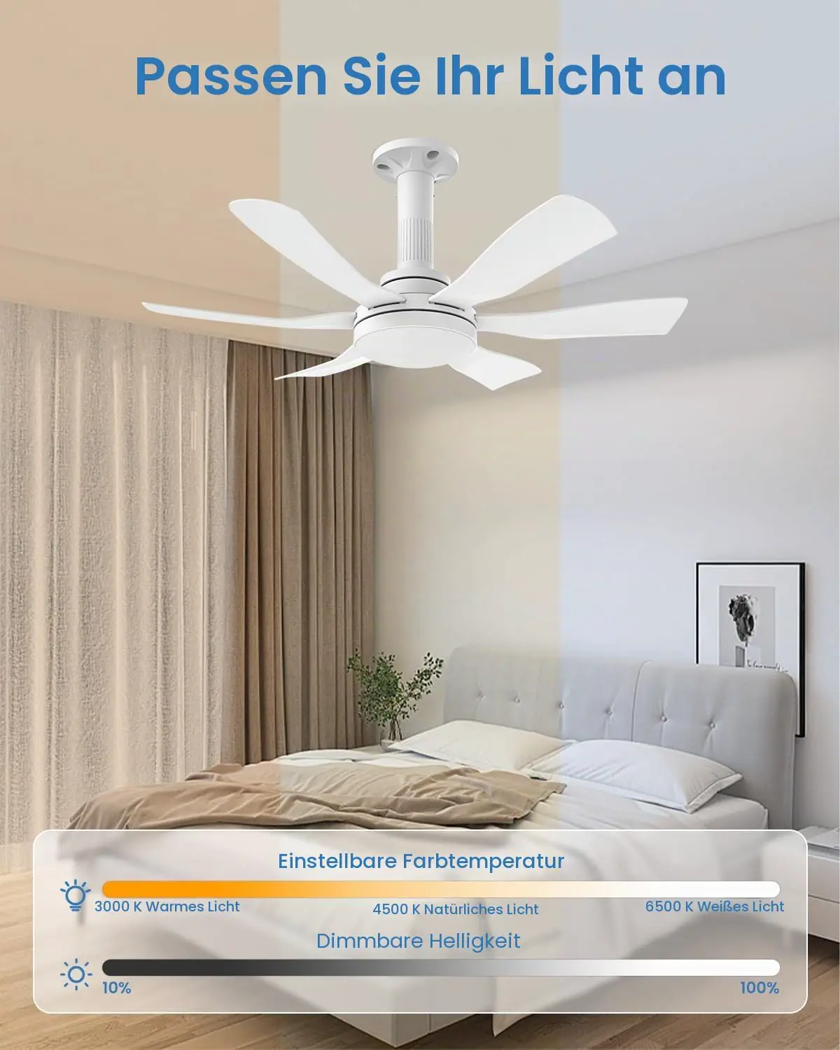 Hisummer 71cm Deckenventilator mit Beleuchtung, E27 Anschluss Nur Passende Fassung, Schnellmontage Deckenventilator mit Licht Leise und Fernbedienung für Klein Schlafzimmer Wohnzimmer Küche vue 8