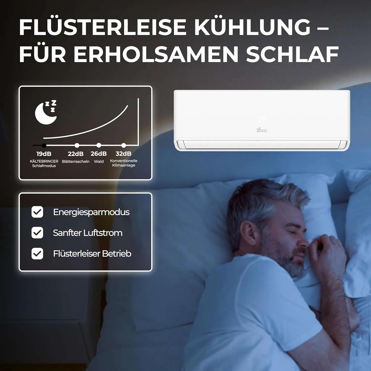 Kältebringer® Split Klimaanlage 12000 BTU 3,7 kW R290 Kältemittel | Ohne F-Gas - A+++ Klimagerät bis 60 m² - Heizfunktion, WiFi und App, sehr leise, mit 5 m Kupferleitung und Bodenkonsole vue 7