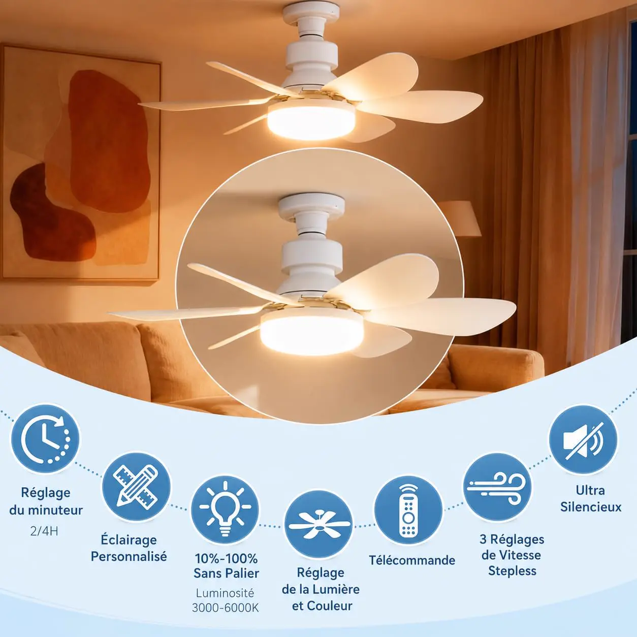 2er Set Ventilators de Plafond E27 mit Licht LED Dimmable vue 2
