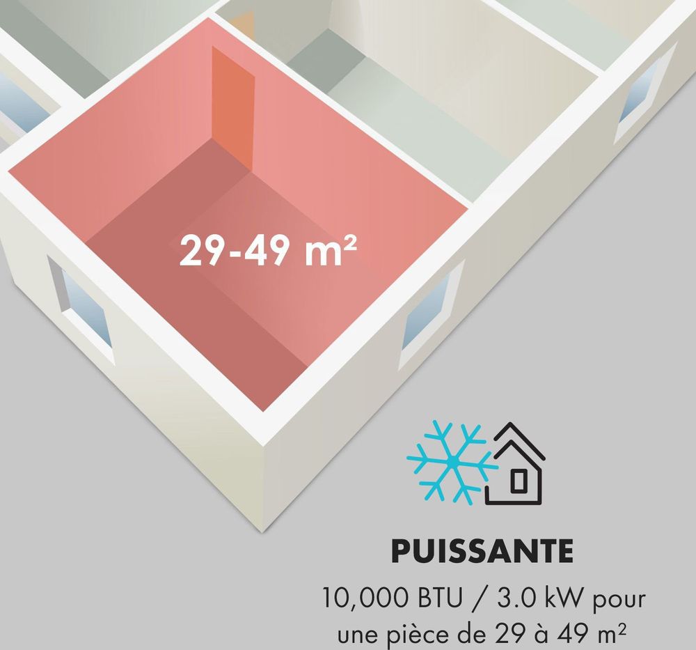 Mobile Klimaanlage Klarstein 25 m² Nachtmodus vue 6